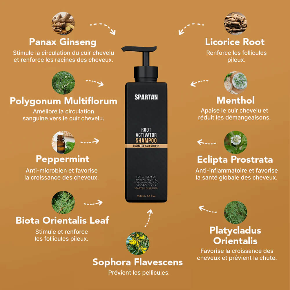 Shampoing activateur de racines Spartan